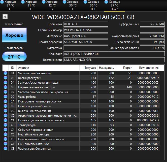 Общий срок работы. Виды пенсионного стажа. Органы гос службы занятости населения полномочия. Непполноерабочее время. Периоды, включаемые в трудовой (страховой) стаж.