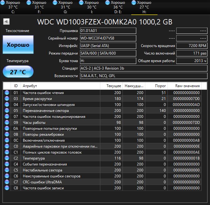 Время работы р. Время работы р. Режим работы торгового центра мега. Режим работы магазина. Время работы р.